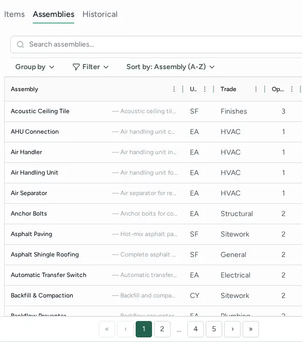 Assemblies tab of the catalog panel with a search box, Group by, Filter and Sort controls, and assemblies such as Acoustic Ceiling Tile, AHU Connection and Air Handler with unit and trade