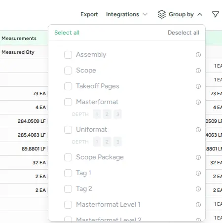 Grouping menu listing Assembly, Scope, Takeoff Pages, Masterformat, Uniformat, Scope Package, Tag 1, Tag 2 and Masterformat levels