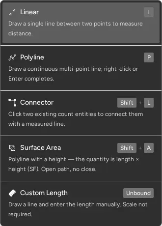 Linear tool menu listing Linear, Polyline, Connector, Surface Area and Custom Length; Custom Length is marked Unbound and says Scale not required